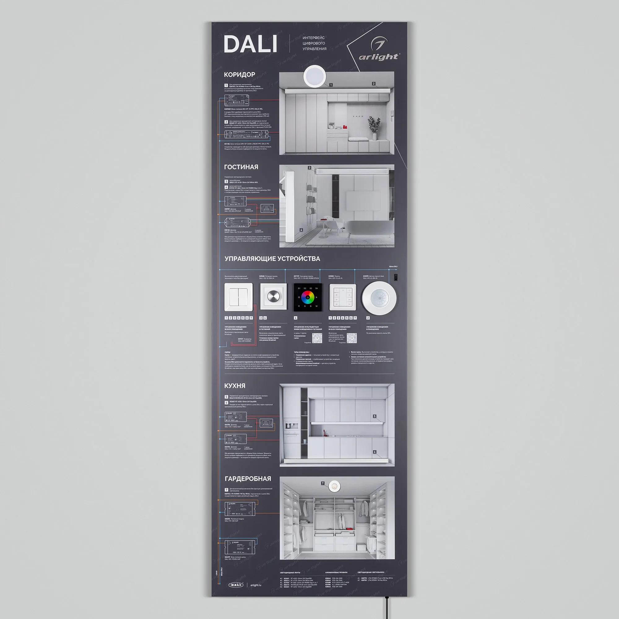 Стенд Управления DALI-1760х600mm-V1 (DB 3мм, пленка, лого) (Arlight, -) - изображение товара